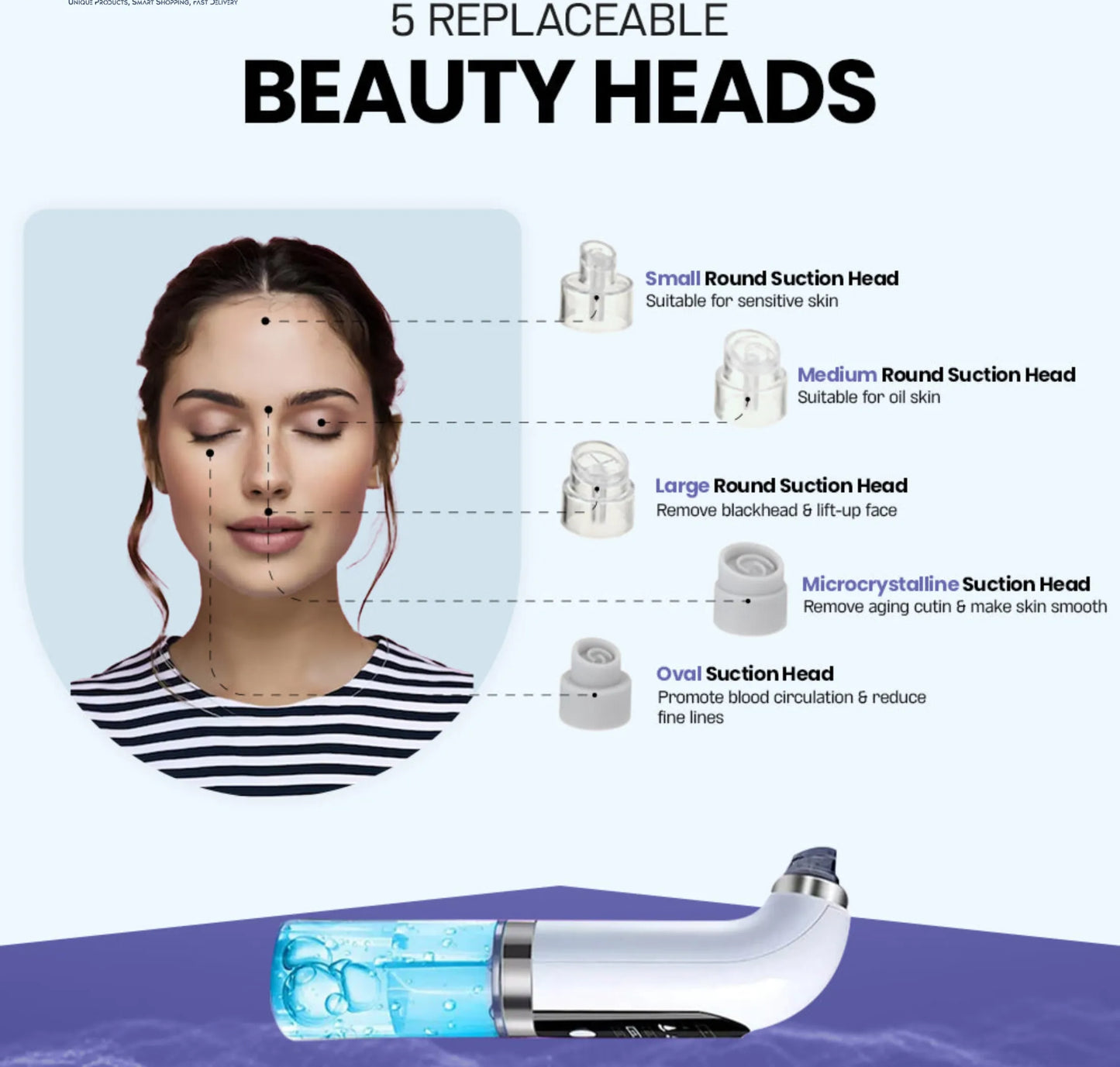 Bubble Facial & Blackhead Remover – Deep Cleanser for Acne, Pores & Glowing Skin